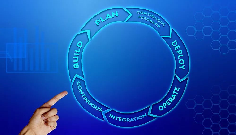 5種方式,通過自動(dòng)噴碼機(jī)實(shí)現(xiàn)生產(chǎn)效益最大化