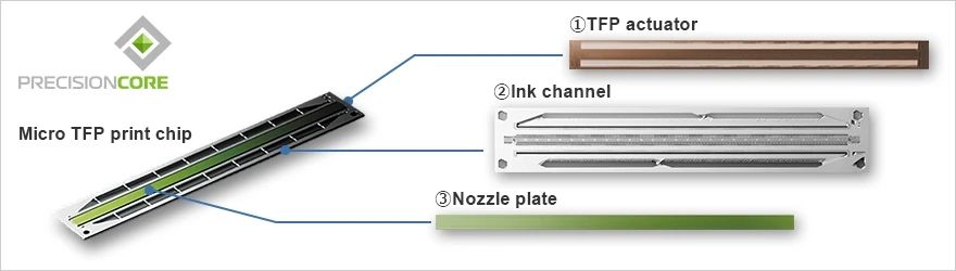 聽說是地表最強：EPSON微壓電打印頭制造技術(shù)