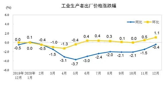 包裝印刷業(yè)六大猜想，2021年太關(guān)鍵