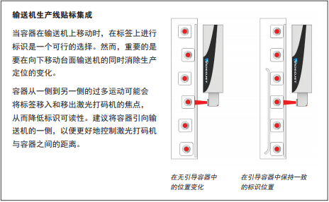 您了解激光標(biāo)識(shí)技術(shù)為乳制品生產(chǎn)商提供的優(yōu)勢(shì)嗎？